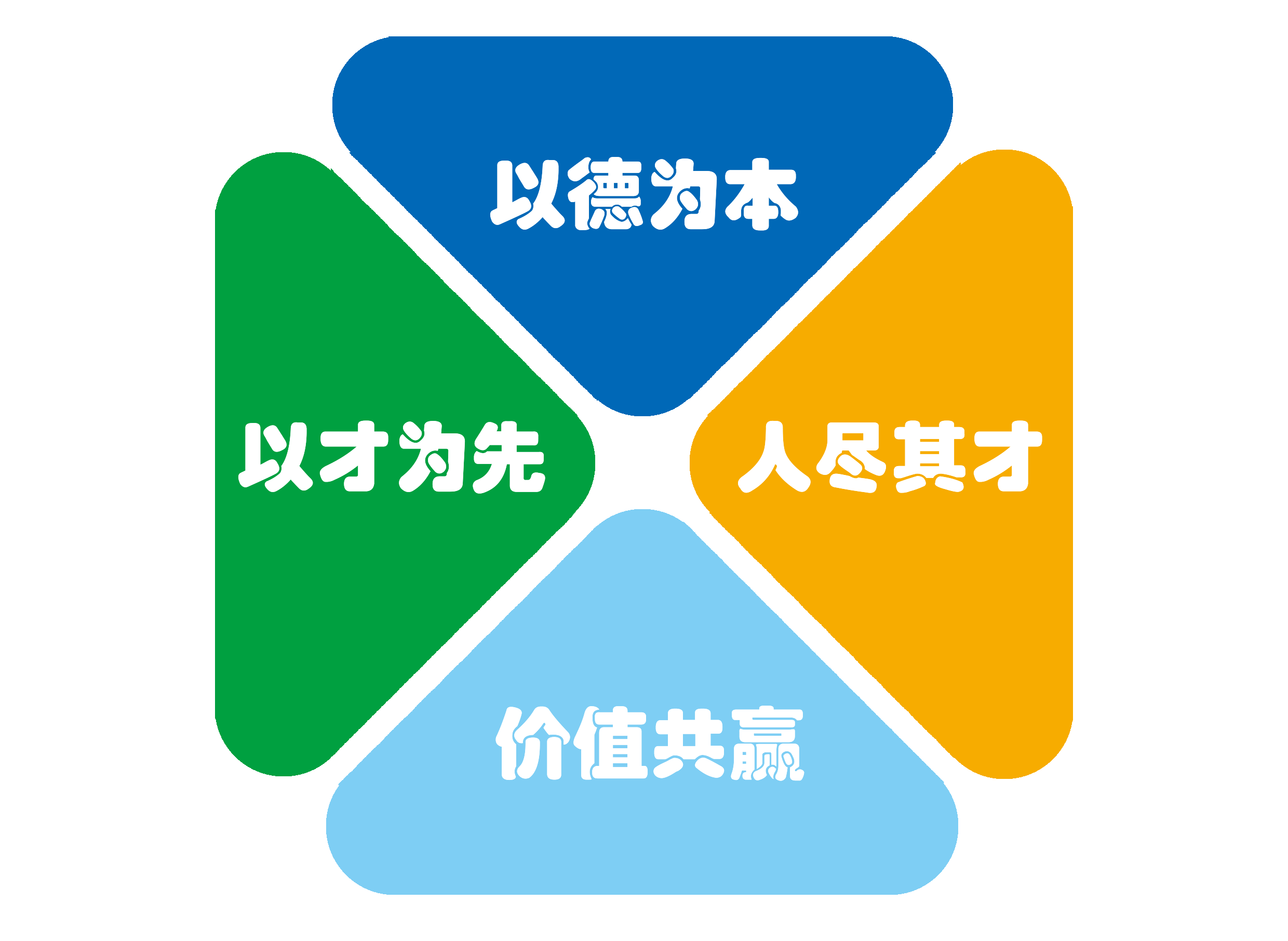 澳门十大电子游戏入口网站