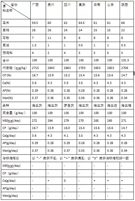 澳门十大电子游戏入口网站